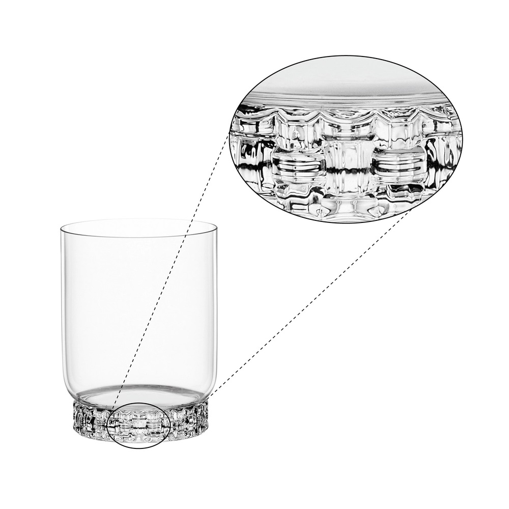 Nachtmann Bossa Nova Edition Becher 2er Set