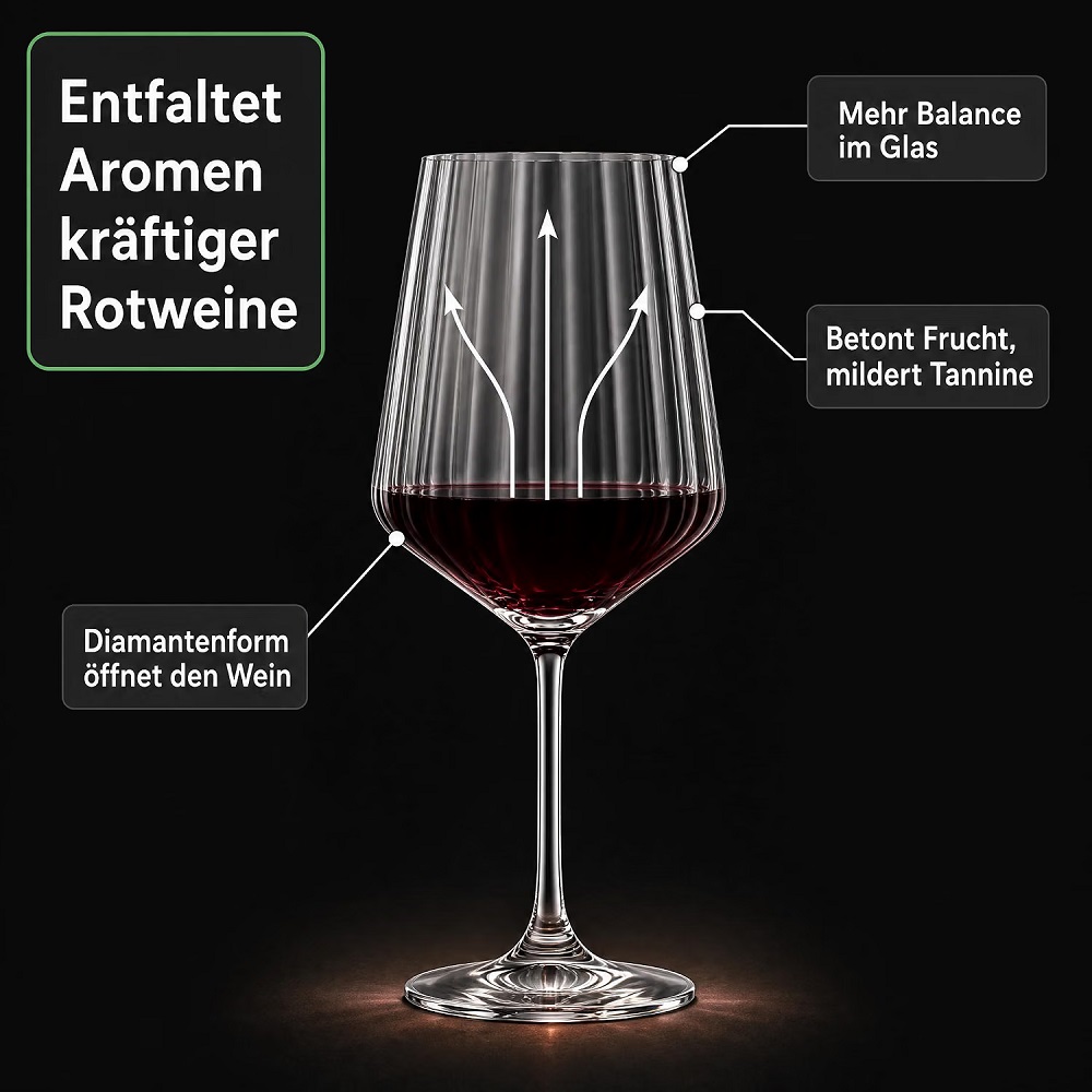 Der-Porzellan-Laden by Spiegelau Lifestyle Rotweinglas 630 ml 4er Set